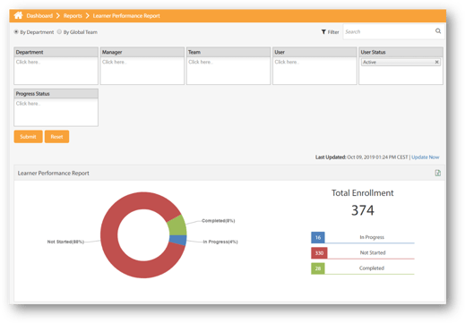New TMC Online Training Portal